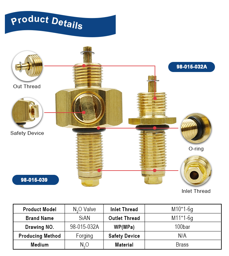 صمامات اسطوانة Sian N2O (2)