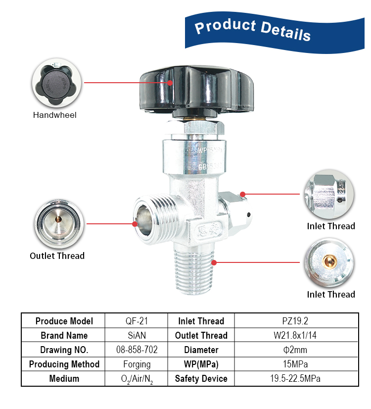 详情 页模板 _03.