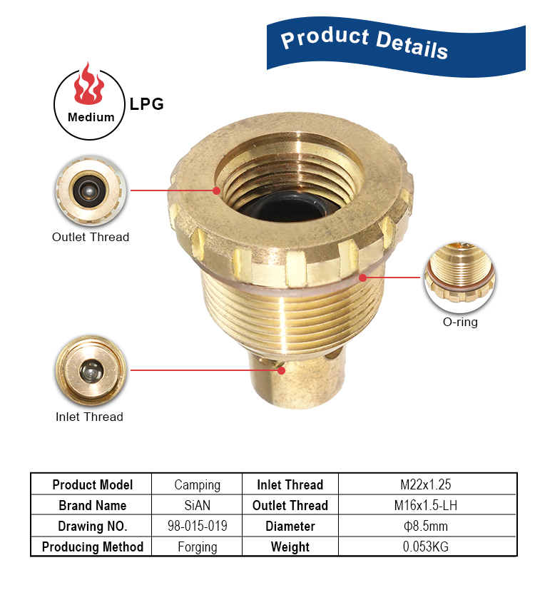 详情 页模板 _03.