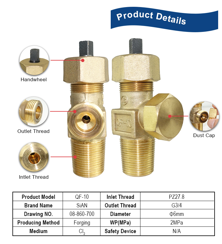 详情 页模板 _03.