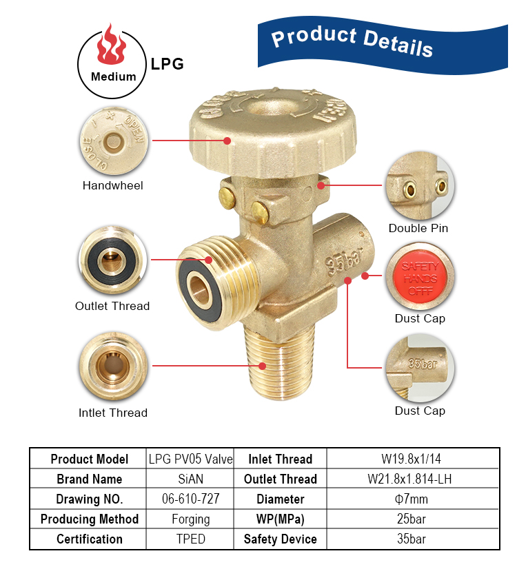 详情 页模板 _03.