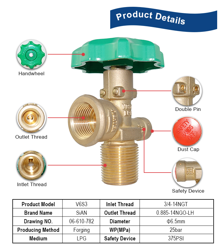 V6S3 LPG صمام أسطوانة G3/4 LPG POL