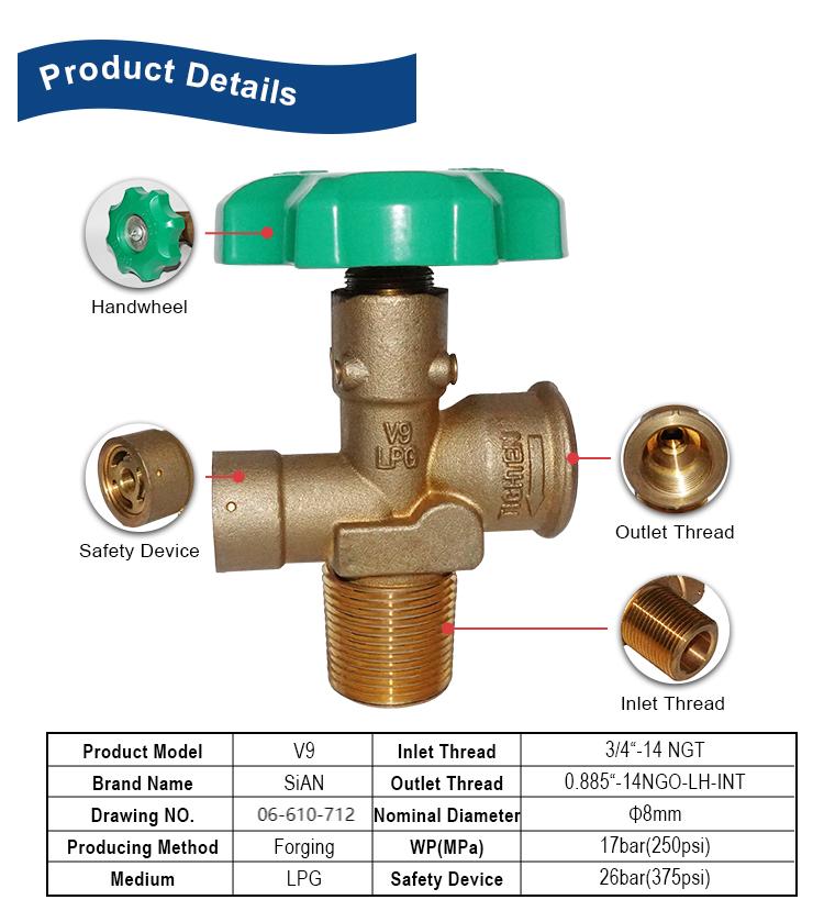 Sian V9 LPG Cylinder Pol Valves UL Certification (2)