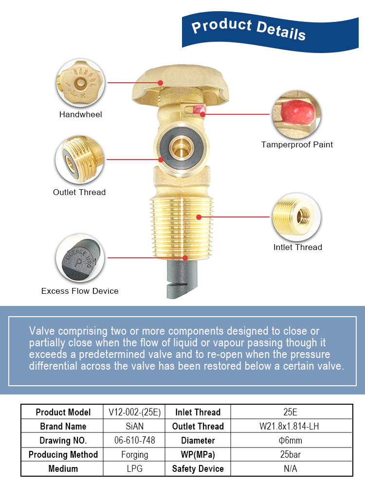 详情 页模板 _03