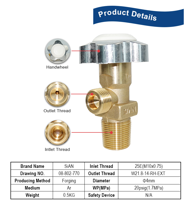 详情 页模板 _03.
